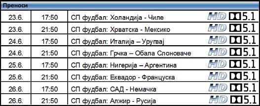 Prenosi RTS HD.jpg