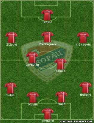 1079485_FK_Borac_Banja_Luka.jpg