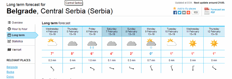 BG-prognoza.png