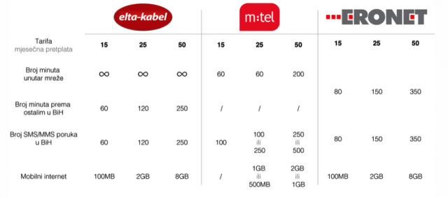 uporedna tabela - Copy.png